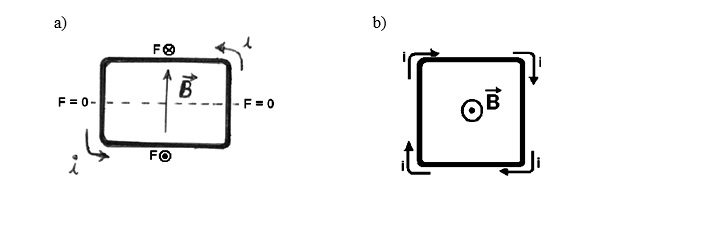 Gabarito da Lista de Exercícios 11 - Eletromagnetismo