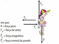 Gabarito da Lista de Exercícios 9