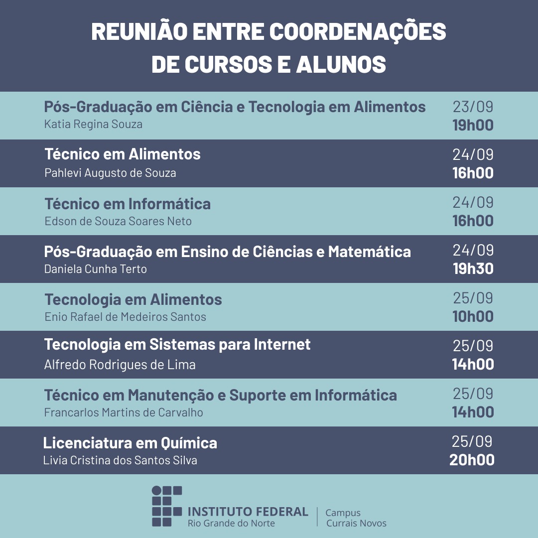 Reunião dos coordenadores